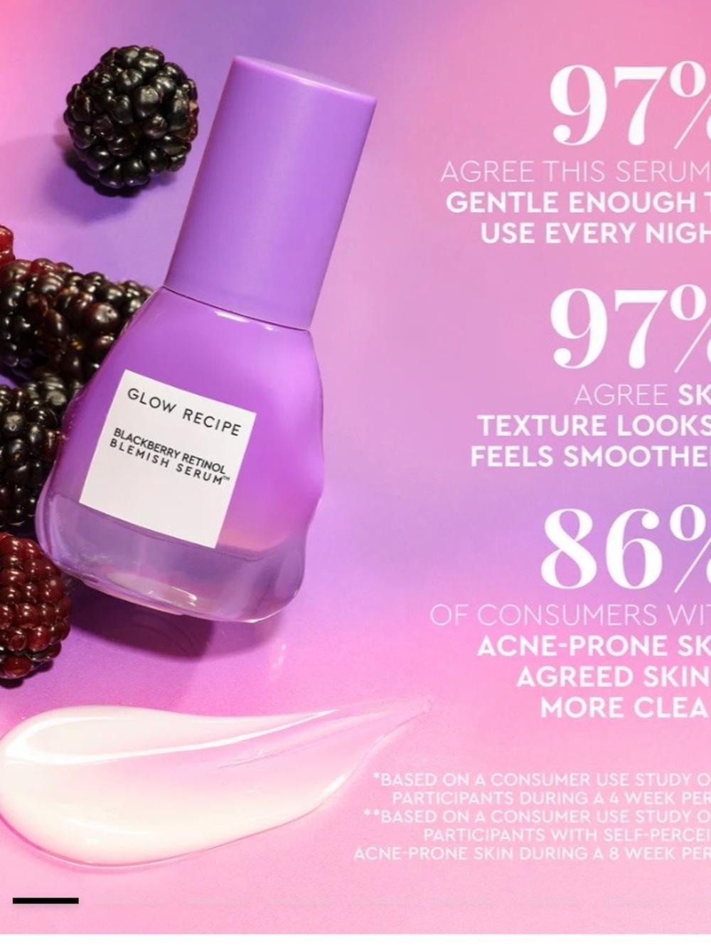 NWT Glow Recipe Blackberry Retinol Blemish Serum